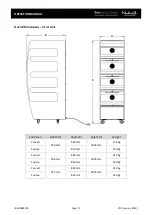 Preview for 8 page of Nuttall Flexeserve Zone FXZNA10N2S51 Operation Manual