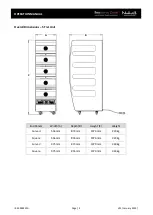 Preview for 9 page of Nuttall Flexeserve Zone FXZNA10N2S51 Operation Manual