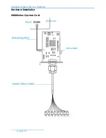 Preview for 20 page of NUUO G3 Card Hardware & Software Installation