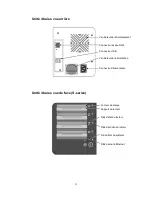 Preview for 34 page of NUUO NAS NVRmini Quick Start Manual