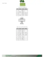 Предварительный просмотр 7 страницы NUUO SCB-A08 User Manual