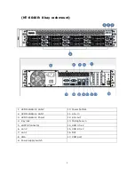 Предварительный просмотр 7 страницы NUUO Titan NVR User Manual