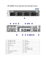 Предварительный просмотр 8 страницы NUUO Titan NVR User Manual