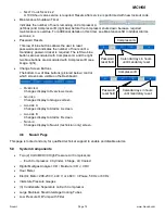 Предварительный просмотр 20 страницы Nuvair MCH60 Operation Manual