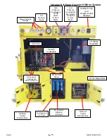 Preview for 15 page of Nuvair Open Voyager II User Manual