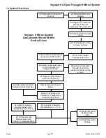 Preview for 19 page of Nuvair Open Voyager II User Manual