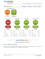 Preview for 49 page of Nuvation Energy BMS NUVBCP-12S Product Manual