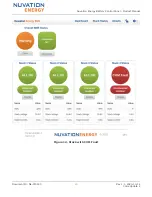 Preview for 50 page of Nuvation Energy BMS NUVBCP-12S Product Manual