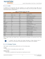 Preview for 72 page of Nuvation Energy BMS NUVBCP-12S Product Manual