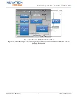 Предварительный просмотр 6 страницы Nuvation Energy Grid Battery Controller Installation Manual