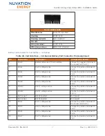 Preview for 20 page of Nuvation Energy High-Voltage BMS Installation Manual