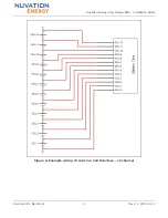 Preview for 22 page of Nuvation Energy High-Voltage BMS Installation Manual