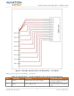 Preview for 23 page of Nuvation Energy High-Voltage BMS Installation Manual