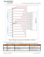 Preview for 26 page of Nuvation Energy High-Voltage BMS Installation Manual