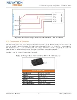 Preview for 28 page of Nuvation Energy High-Voltage BMS Installation Manual