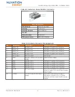 Preview for 32 page of Nuvation Energy High-Voltage BMS Installation Manual