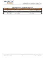 Preview for 39 page of Nuvation Energy High-Voltage BMS Installation Manual