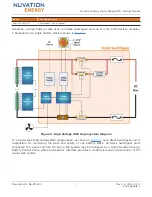 Preview for 9 page of Nuvation Energy NUV100-CI-12-1 Product Manual