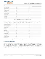 Preview for 57 page of Nuvation Energy NUV100-CI-12-1 Product Manual