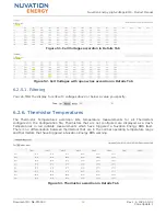 Preview for 58 page of Nuvation Energy NUV100-CI-12-1 Product Manual