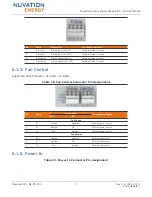 Preview for 77 page of Nuvation Energy NUV100-CI-12-1 Product Manual