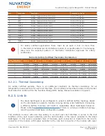 Preview for 83 page of Nuvation Energy NUV100-CI-12-1 Product Manual