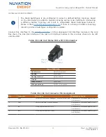 Preview for 85 page of Nuvation Energy NUV100-CI-12-1 Product Manual