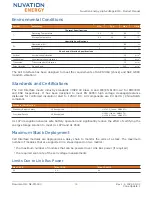 Preview for 100 page of Nuvation Energy NUV100-CI-12-1 Product Manual