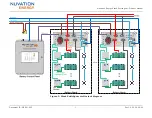 Preview for 10 page of Nuvation Energy Stack Switchgear Product Manual