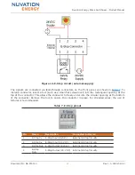 Preview for 25 page of Nuvation Energy Stack Switchgear Product Manual