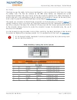 Preview for 26 page of Nuvation Energy Stack Switchgear Product Manual