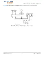 Preview for 27 page of Nuvation Energy Stack Switchgear Product Manual