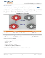 Preview for 28 page of Nuvation Energy Stack Switchgear Product Manual