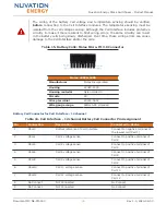 Preview for 39 page of Nuvation Energy Stack Switchgear Product Manual