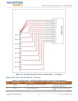 Preview for 42 page of Nuvation Energy Stack Switchgear Product Manual