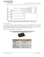 Preview for 47 page of Nuvation Energy Stack Switchgear Product Manual