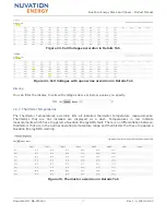 Preview for 75 page of Nuvation Energy Stack Switchgear Product Manual