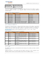 Preview for 9 page of Nuvation BMS NUV300-BC-12 Installation Manual