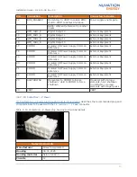 Preview for 12 page of Nuvation BMS NUV300-BC-12 Installation Manual