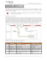 Preview for 17 page of Nuvation BMS NUV300-BC-12 Installation Manual