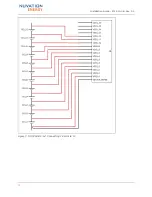 Preview for 21 page of Nuvation BMS NUV300-BC-12 Installation Manual