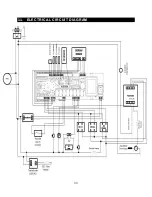 Preview for 33 page of NUVE EC 160 User Manual