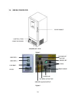 Preview for 11 page of NUVE FR 290 User Manual