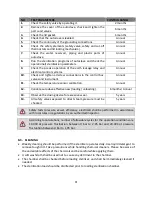 Preview for 31 page of NUVE NC 23B User Manual