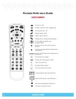 Preview for 4 page of Nuvera UR5L-9020L User Manual