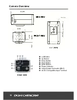 Preview for 9 page of Nuvico CF-ED2N Installation Manual