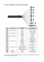 Preview for 12 page of Nuvico CT-2M-P30FH Instruction Manual