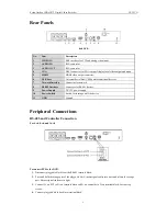 Preview for 6 page of Nuvico DT-E1600 Instruction Manual