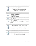 Preview for 45 page of Nuvico DV turbo NVDV4-16000 Instruction Manual