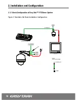 Preview for 12 page of Nuvico Easy Trak SC-S36 Installation Manual